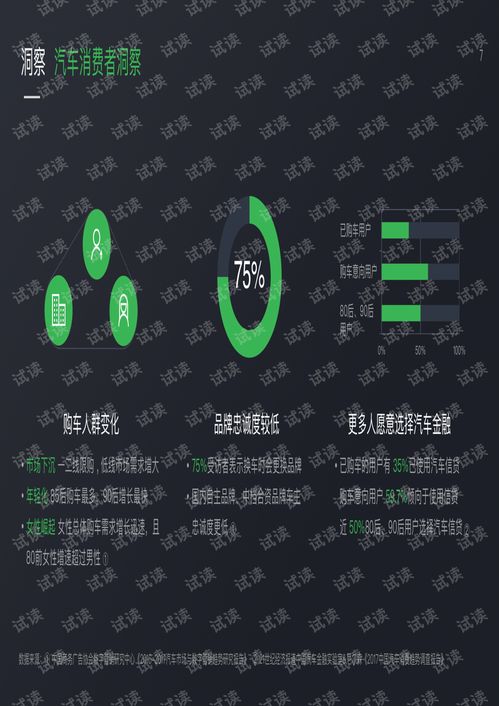 2018微信廣告交通行業(yè)產(chǎn)品解決方案 汽車(chē)經(jīng)銷(xiāo)商 .pdf